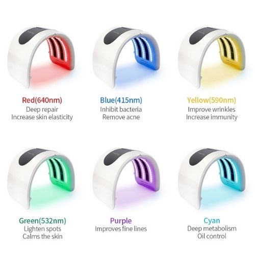 2-in-1 LED Photon Mask