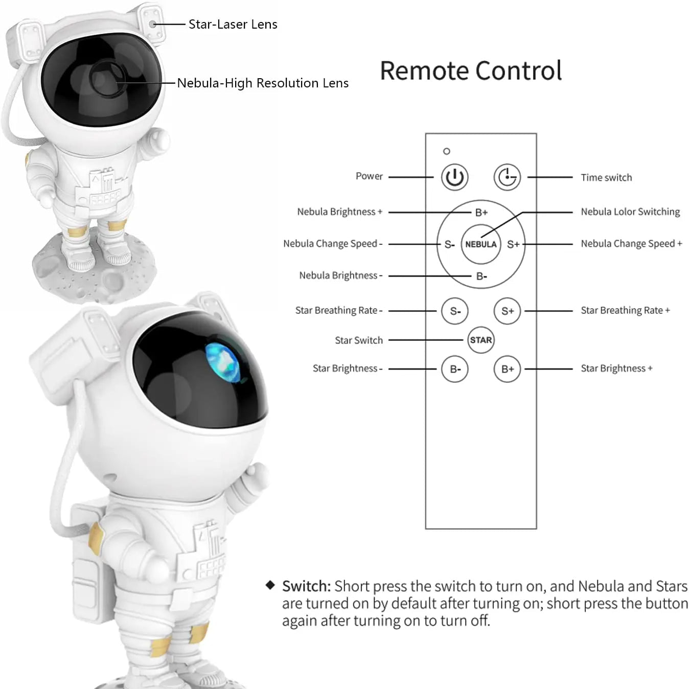 Astronaut Galaxy Night Light & Stars Projector