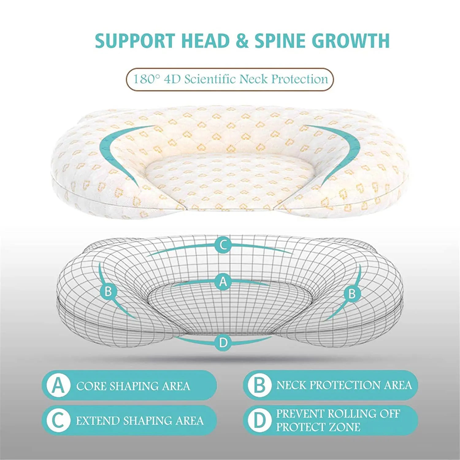 Baby Flat Head Pillow