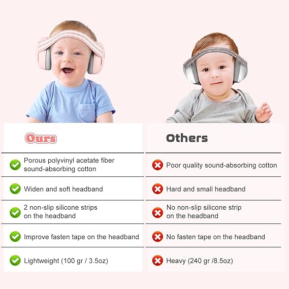 Baby Ear Noise Protection Earmuffs