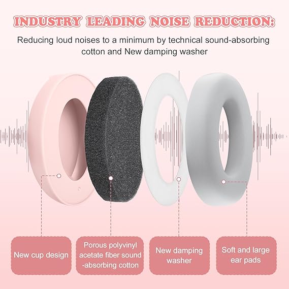Baby Ear Noise Protection Earmuffs