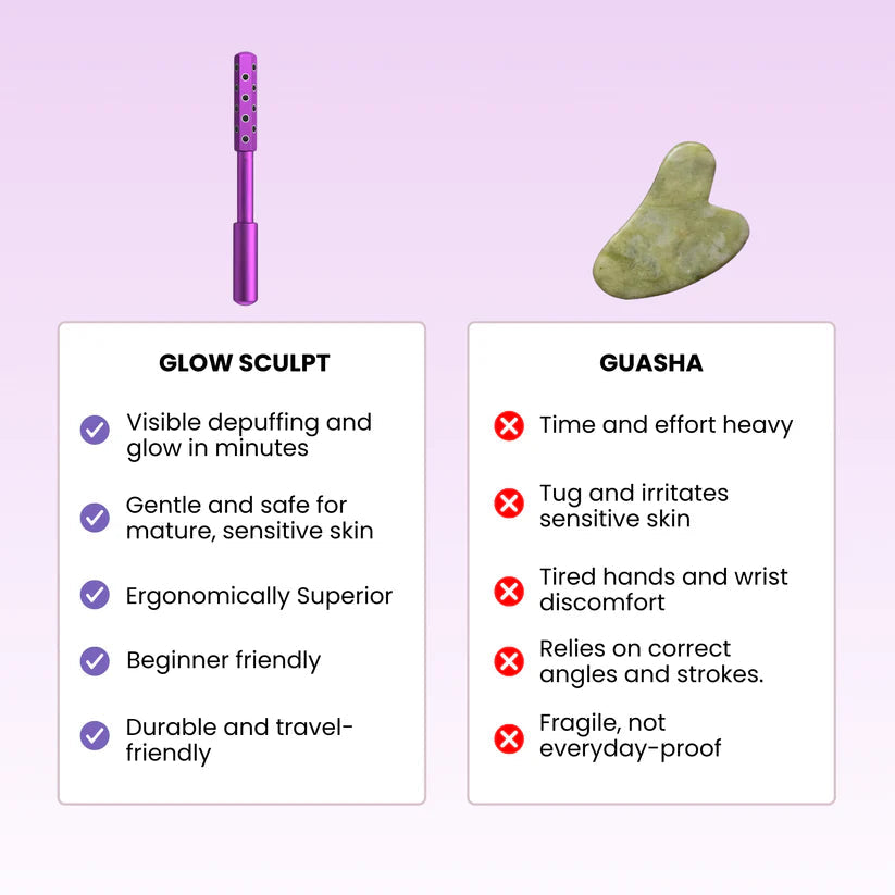 Germanium Beauty Roller