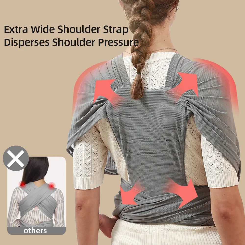 Baby Sling Wrap Stretchy Carrier