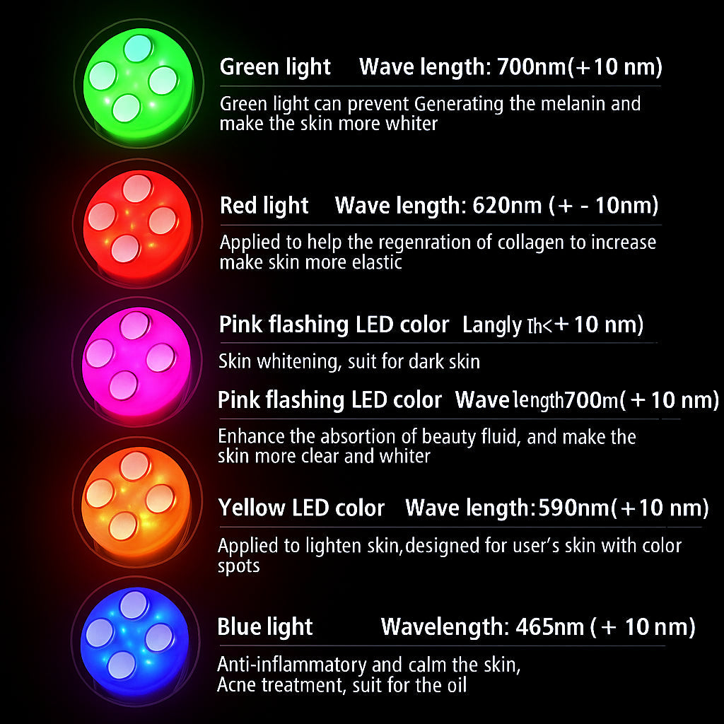 Electric Handheld Face Massager